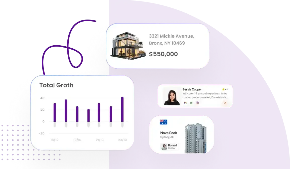 Real-Estate